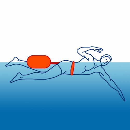 SaferSwimmer Boei alsook droge zak voor triathleten en zwemmers - TrainRight.eu